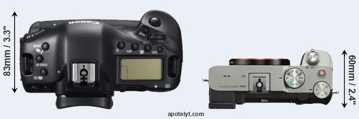 Compare 1DC versus A7C top