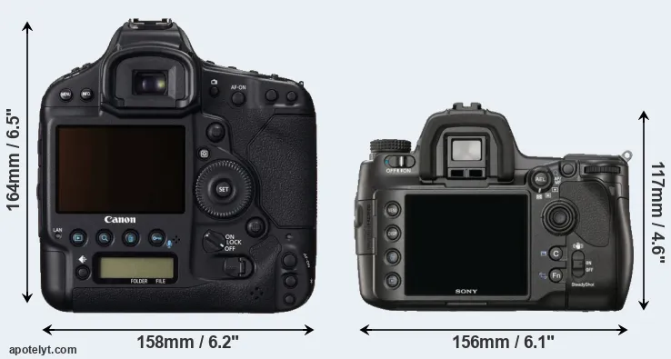 Comparison 1DC or A900 rear