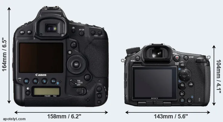 Comparison 1DC or A99 II rear