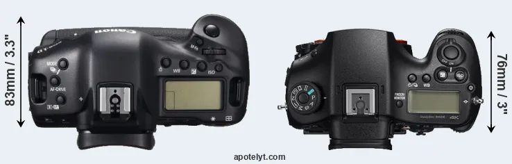 Compare 1DC versus A99 II top