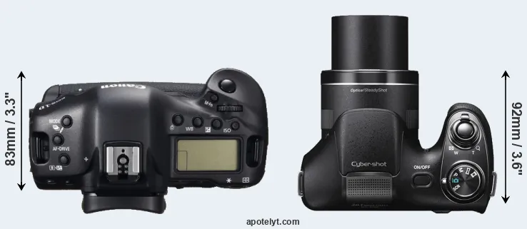 Compare 1DC versus H300 top