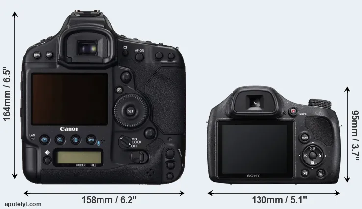Comparison 1DC or H400 rear