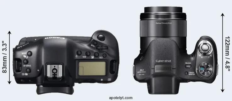 Compare 1DC versus H400 top