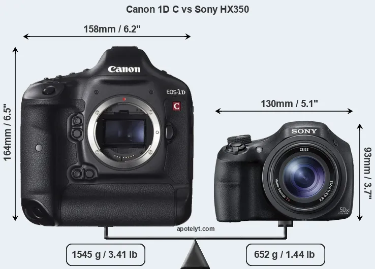 Size Canon 1D C vs Sony HX350