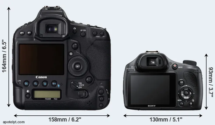 Comparison 1DC or HX400V rear