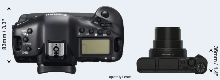 Compare 1DC versus HX80 top