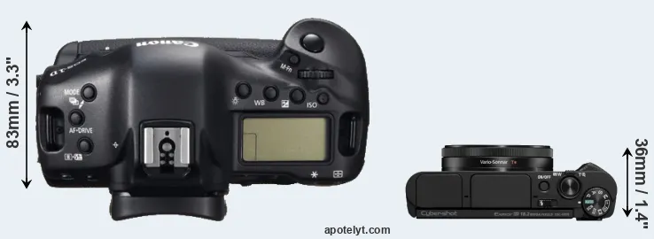 Compare 1DC versus HX99 top
