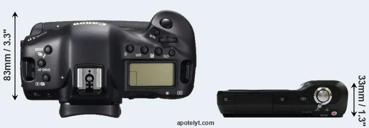 Compare 1DC versus NEX-3 top