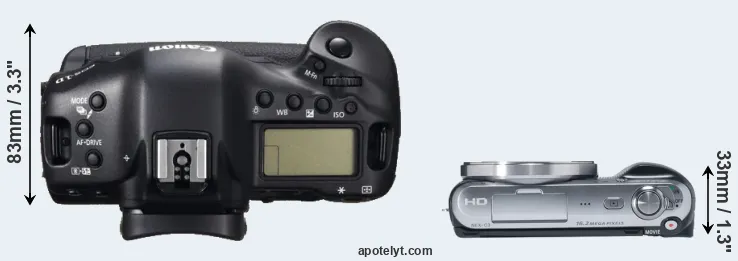 Compare 1DC versus NEX-C3 top