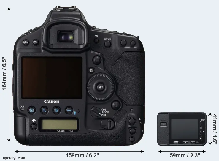 Comparison 1DC or RX0 rear