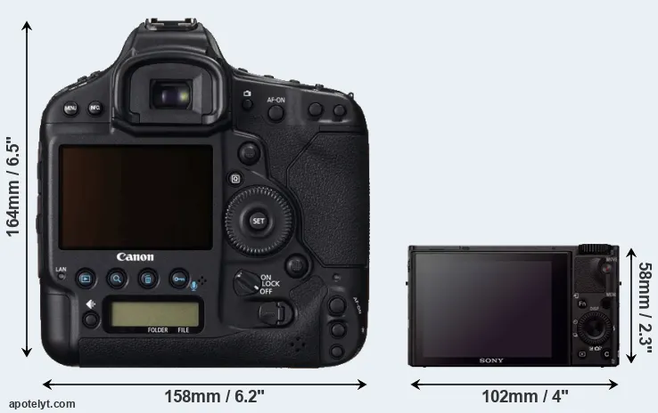 Comparison 1DC or RX100 III rear