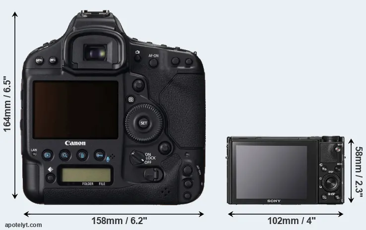 Comparison 1DC or RX100 V rear