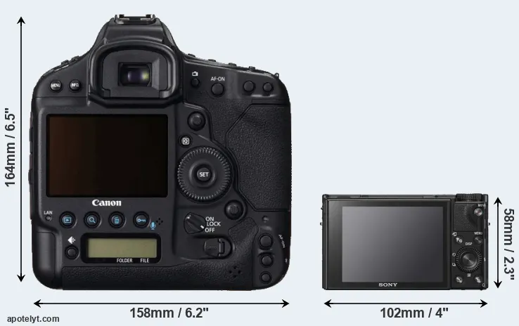 Comparison 1DC or RX100 VI rear