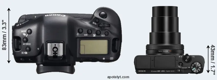 Compare 1DC versus RX100 VI top