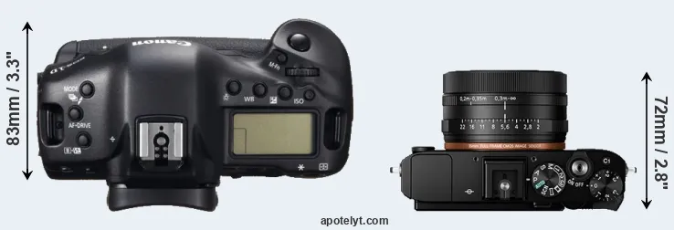 Compare 1DC versus RX1R II top
