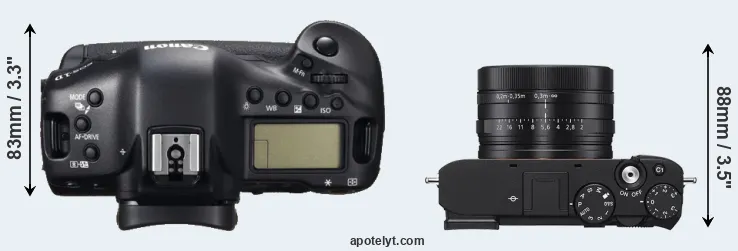 Compare 1DC versus RX1R III top
