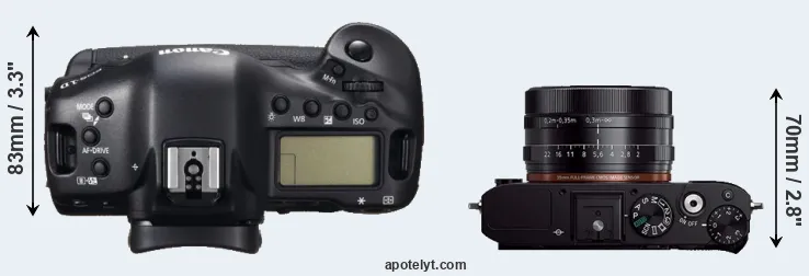 Compare 1DC versus RX1R top
