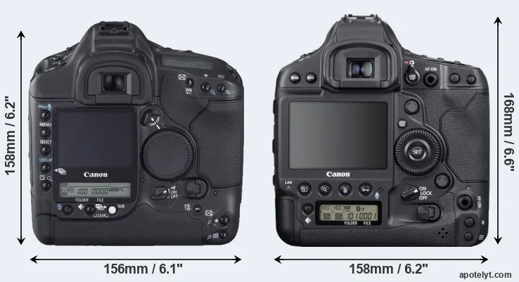 Comparison 1D Mark II N or 1DX Mark III rear