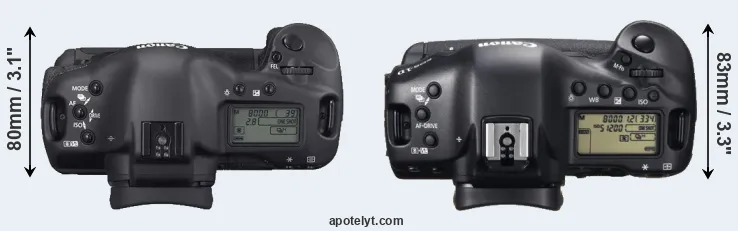 Compare 1D Mark II N versus 1DX top