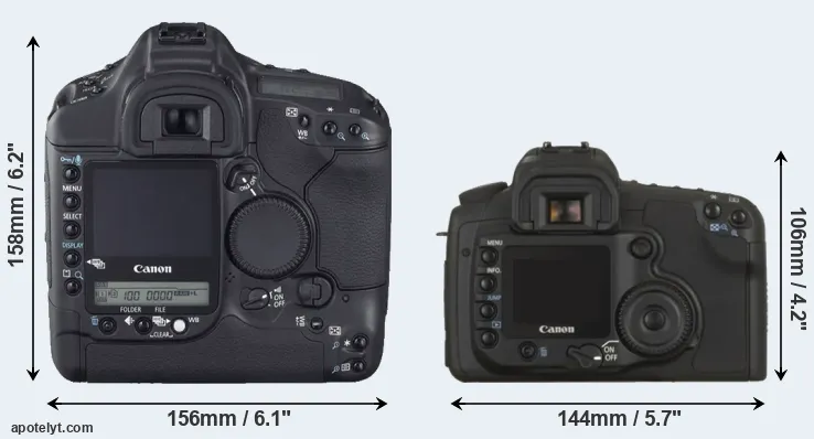 Comparison 1D Mark II N or 20D rear