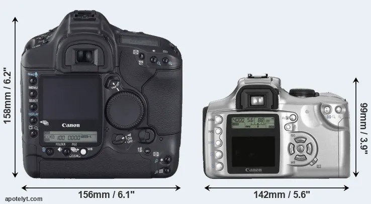 Comparison 1D Mark II N or 300D rear
