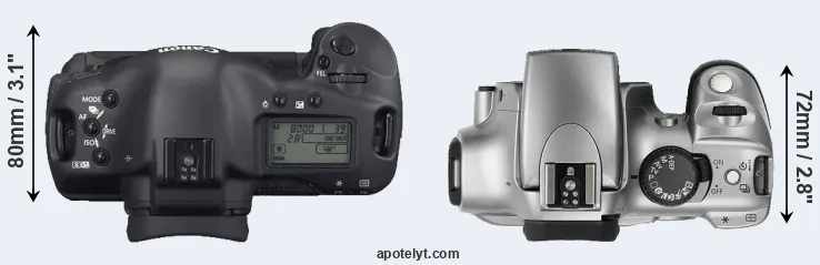 Compare 1D Mark II N versus 300D top