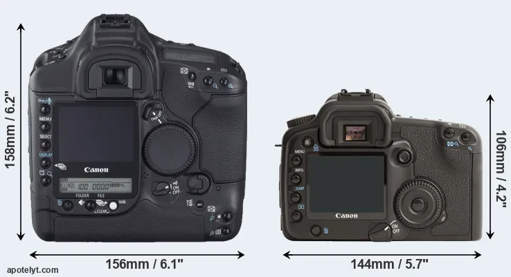 Comparison 1D Mark II N or 30D rear