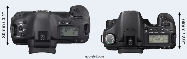 Compare 1D Mark II N versus 30D top