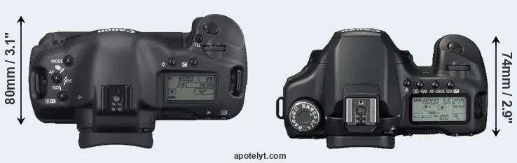 Compare 1D Mark II N versus 40D top