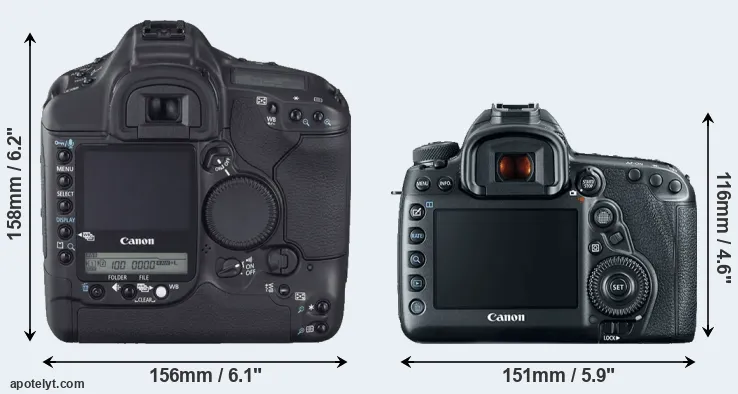 Comparison 1D Mark II N or 5D Mark IV rear