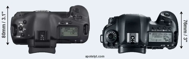 Compare 1D Mark II N versus 5D Mark IV top