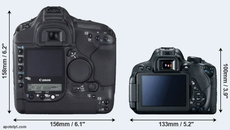 Comparison 1D Mark II N or 700D rear