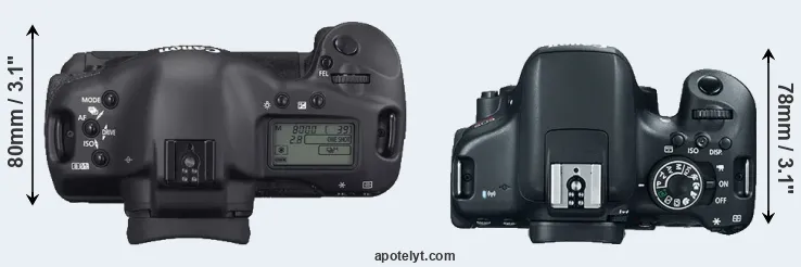 Compare 1D Mark II N versus 750D top