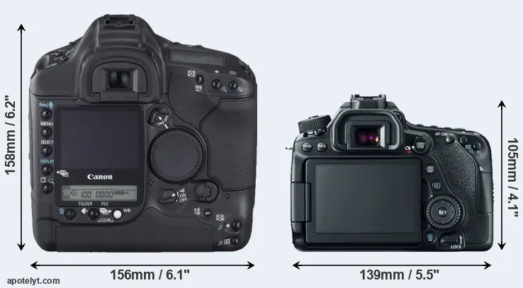 Comparison 1D Mark II N or 80D rear