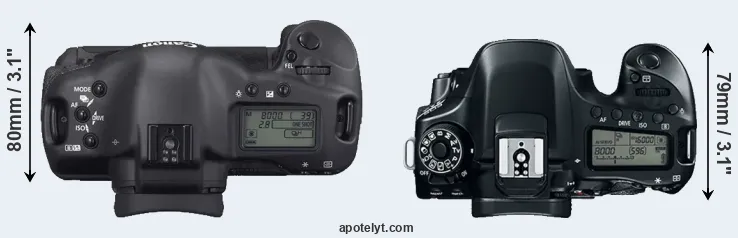 Compare 1D Mark II N versus 80D top