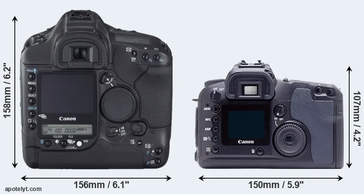 Comparison 1D Mark II N or D60 rear