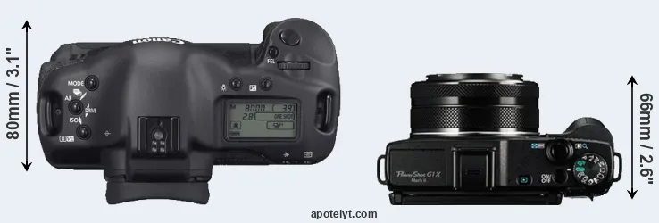 Compare 1D Mark II N versus G1X Mark II top