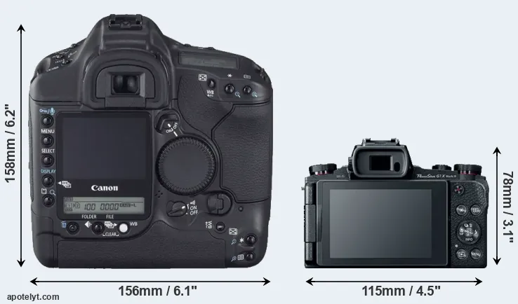 Comparison 1D Mark II N or G1X Mark III rear