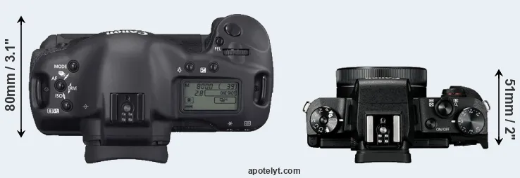 Compare 1D Mark II N versus G1X Mark III top