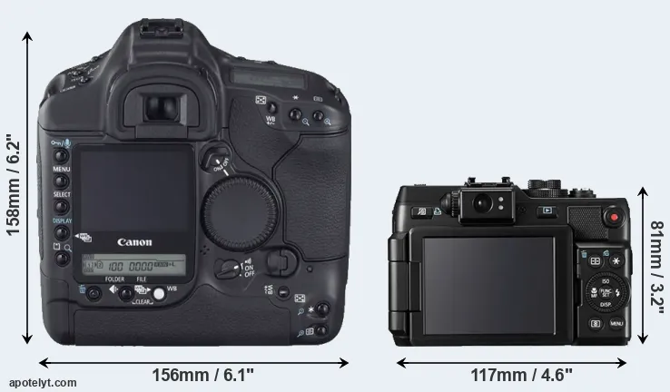 Comparison 1D Mark II N or G1X rear