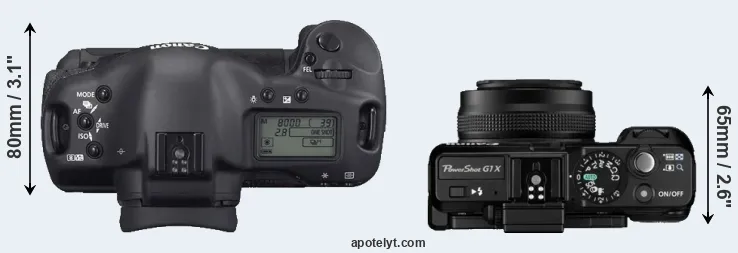 Compare 1D Mark II N versus G1X top