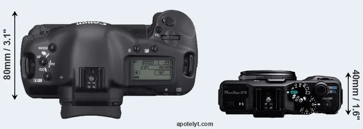 Compare 1D Mark II N versus G15 top