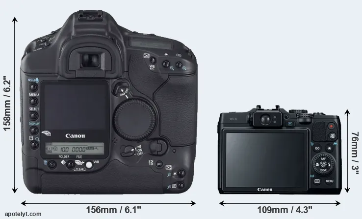 Comparison 1D Mark II N or G16 rear