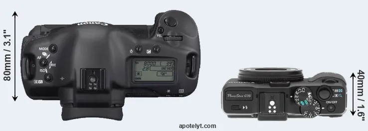 Compare 1D Mark II N versus G16 top