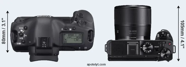 Compare 1D Mark II N versus G3X top