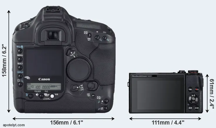 Comparison 1D Mark II N or G5X Mark II rear