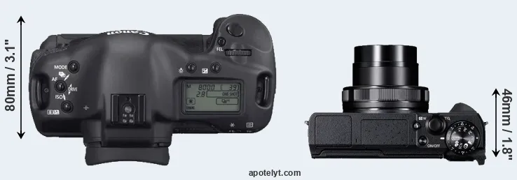 Compare 1D Mark II N versus G5X Mark II top