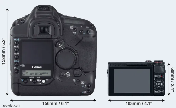 Comparison 1D Mark II N or G7X rear