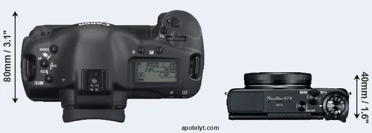 Compare 1D Mark II N versus G7X top