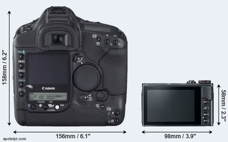 Comparison 1D Mark II N or G9X Mark II rear